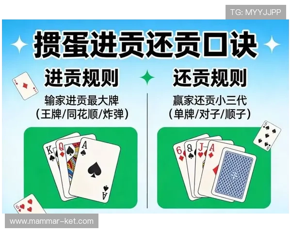 深入分析百家乐补牌机制：理解补牌规则对玩家策略的影响与应用