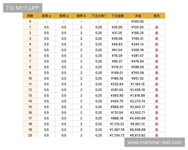 百家乐怎么玩技巧有哪些，专家总结的提升胜率的实用技巧与操作建议