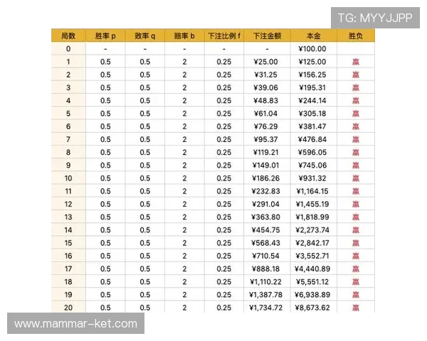 九州百家乐最新玩法介绍及实战技巧提升你的胜率